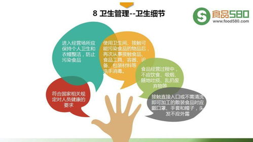 PPT圖解 食品經(jīng)營過程衛(wèi)生規(guī)范（GB 31621-2014）解讀